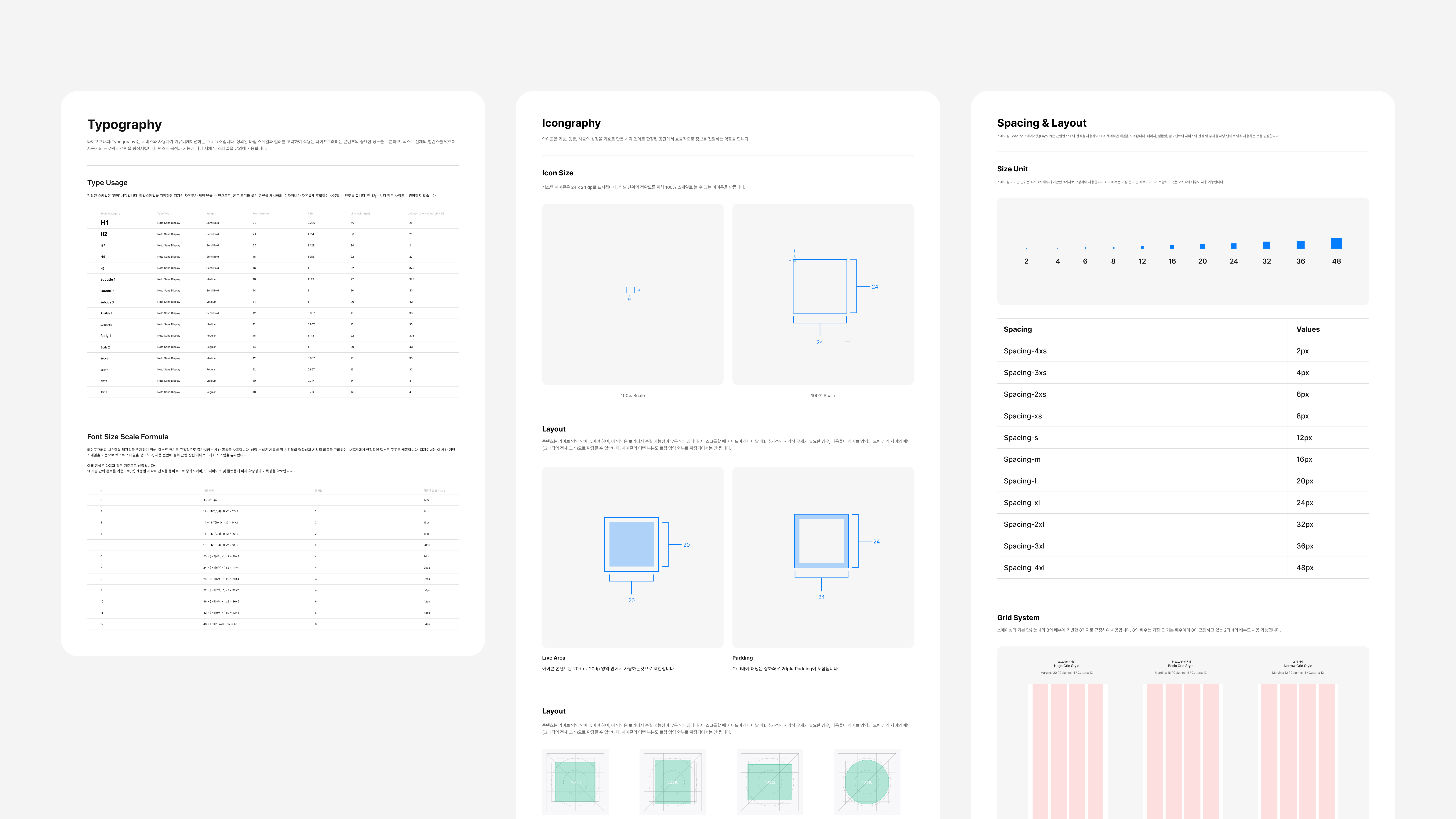 Typography / Spacing & Layout
