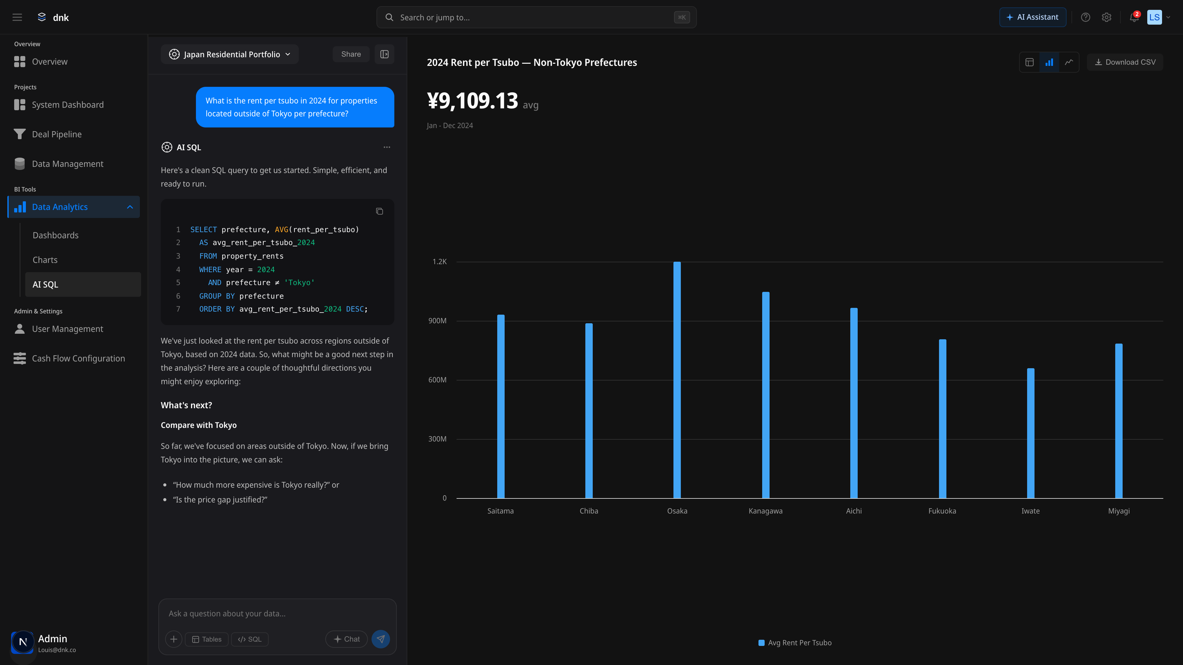 AI SQL — 채팅 UI, SQL 하이라이팅, 결과 차트