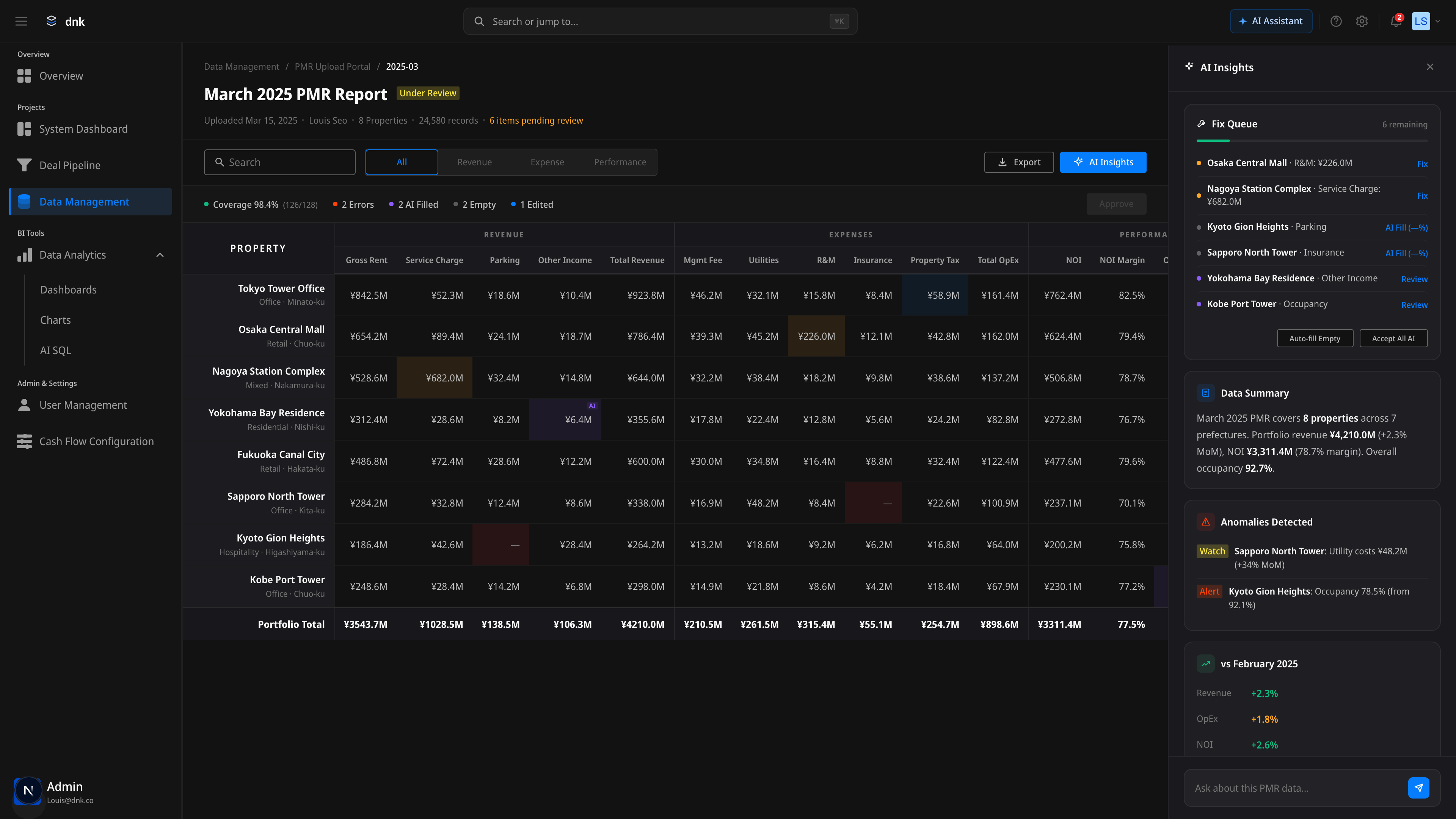 PMR Upload Portal — Coverage, AI Fix Queue, Anomalies Detected