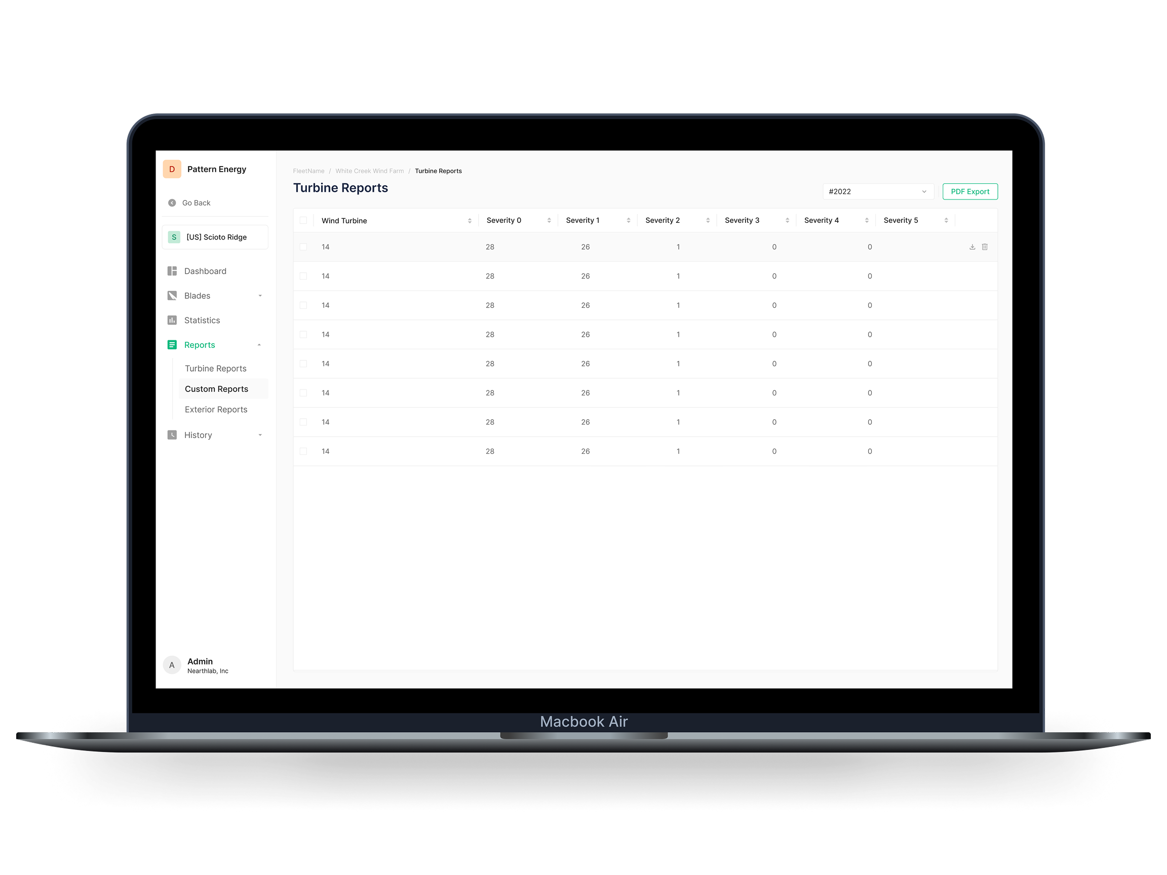 Turbine Reports view