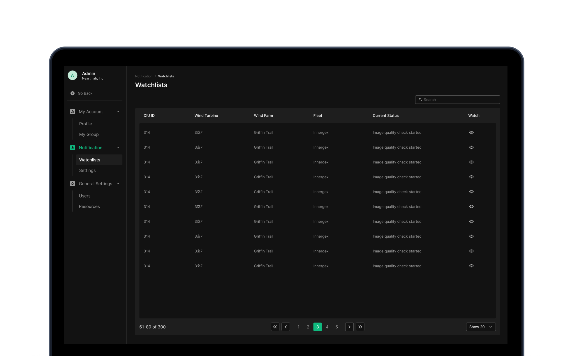 Dashboard watchlist view